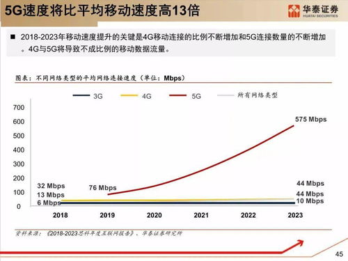 深度解析服務(wù)器架構(gòu)與技術(shù)變革 云計(jì)算裝備技術(shù)服務(wù)的新圖景