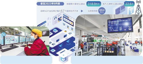 5G與云計算協(xié)同賦能 加速經(jīng)濟(jì)社會數(shù)字化轉(zhuǎn)型
